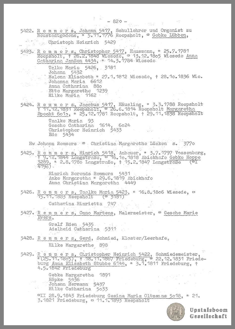 Document